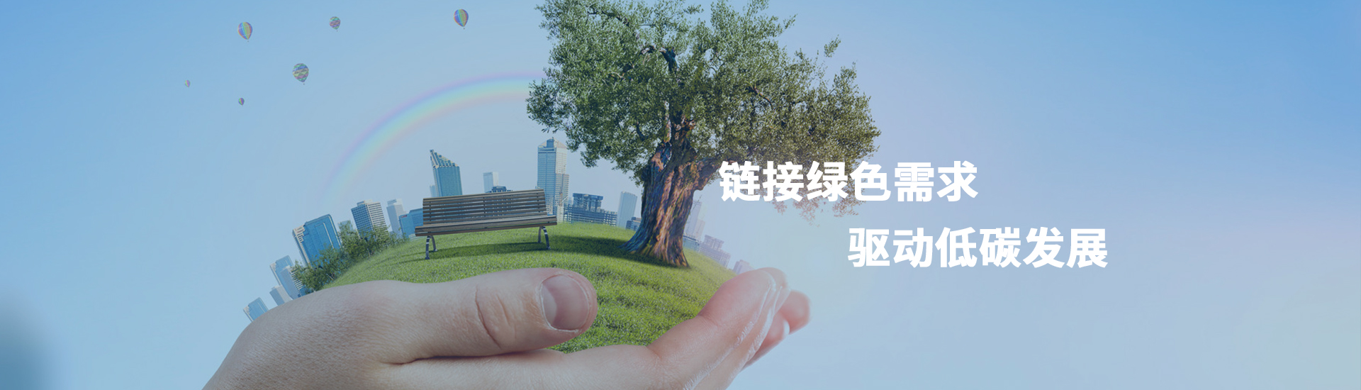 轮播图